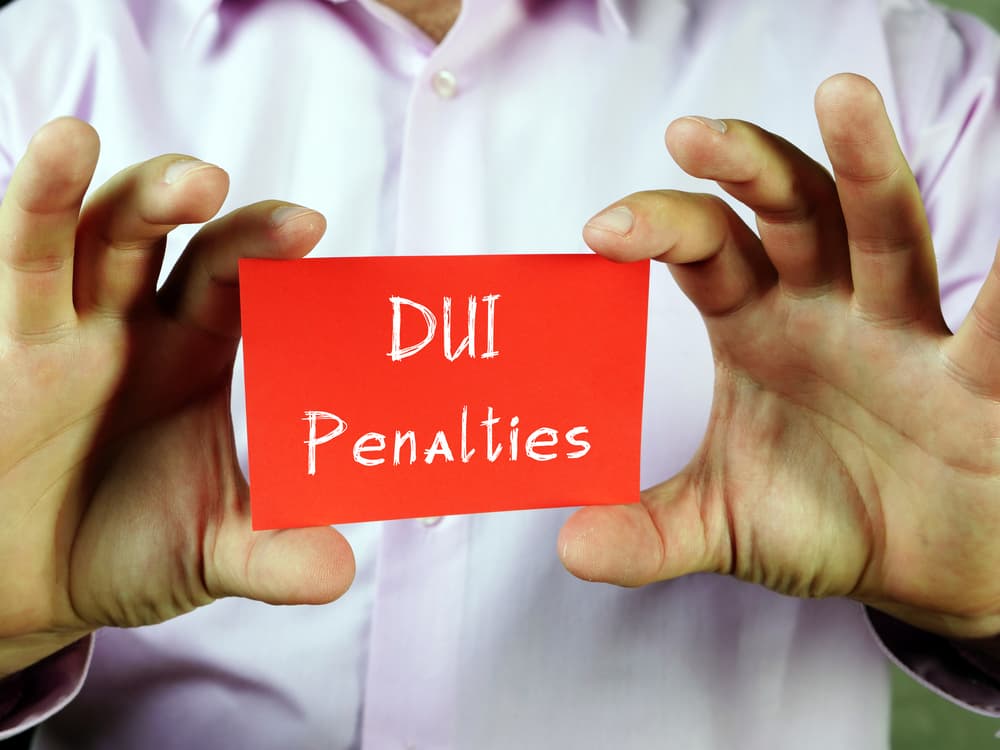 Juridical concept about DUI Penalties with phrase on the piece of paper